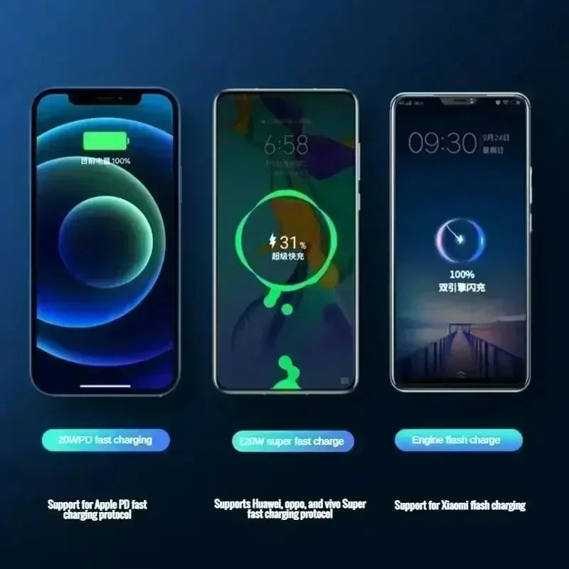 SuperPower 50,000mAh 120W Ultra Fast Charge Power Bank